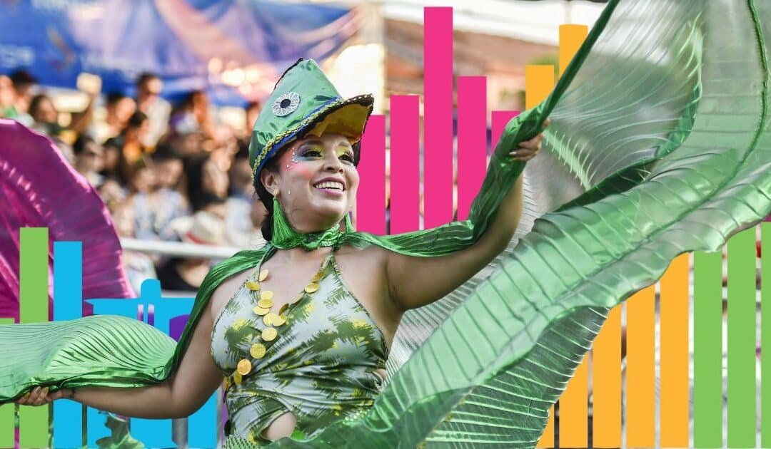 Cali: territorio estratégico para el desarrollo sostenible de Colombia