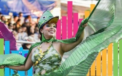 Cali: territorio estratégico para el desarrollo sostenible de Colombia