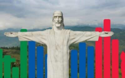 ProCali: la plataforma que articula el desarrollo sostenible de Cali